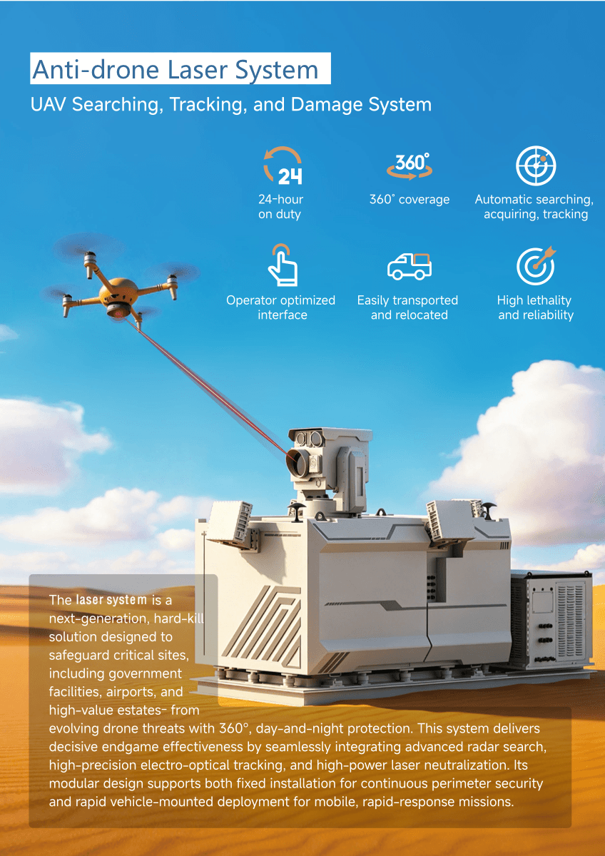 Anti-drone Laser System system visual